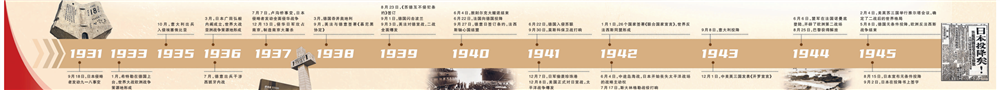 【圖集】歷史，永志不忘